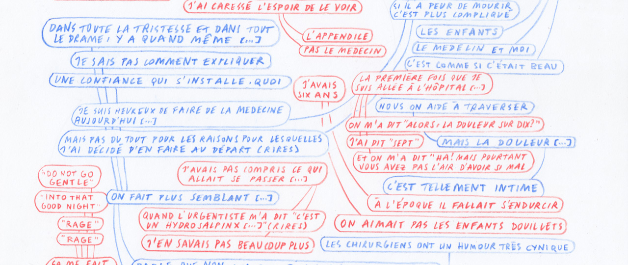 Nathalie Perrin